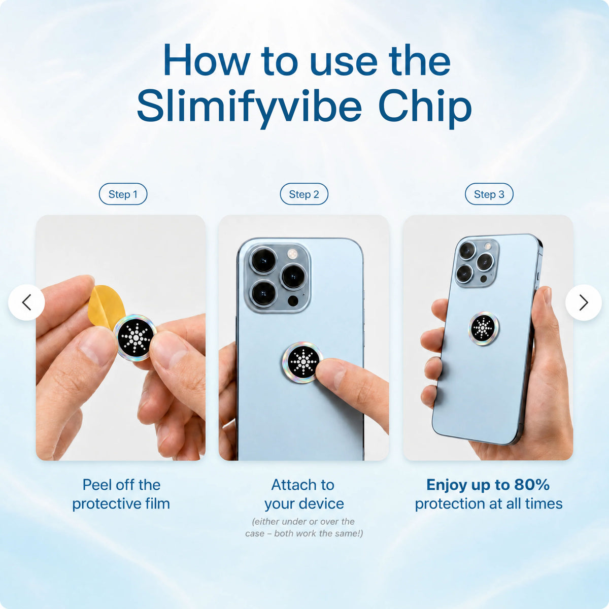 Premium EMF Protection Chips - Instant Protection From Harmful Radiations