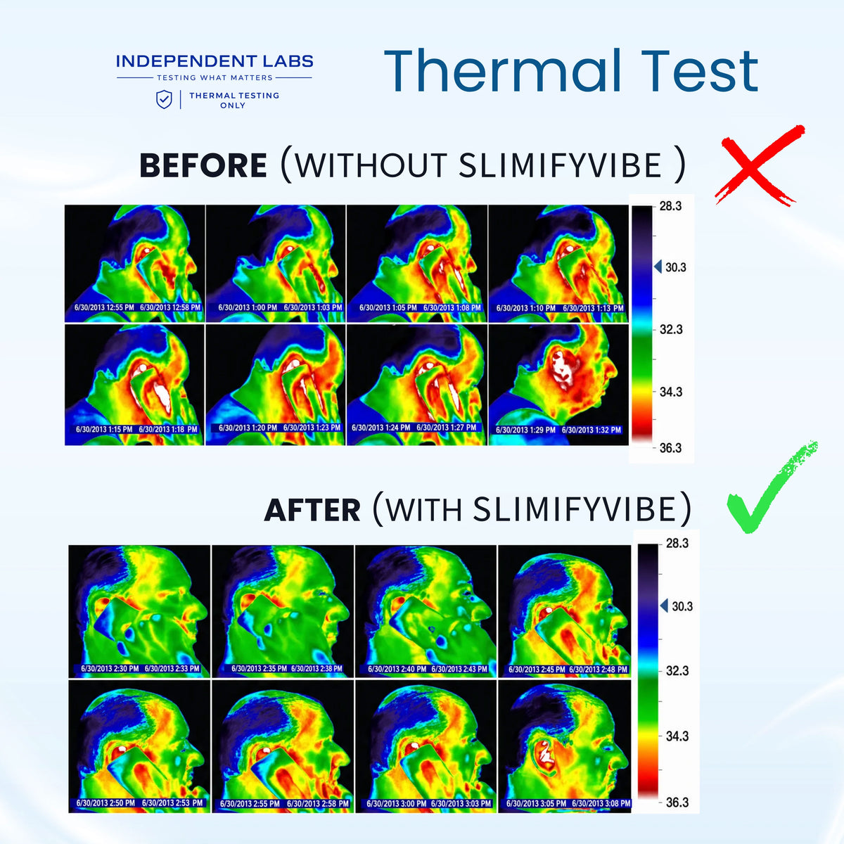 Premium EMF Protection Chips - Instant Protection From Harmful Radiations