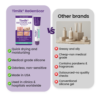 SkinFixSolutions® ReGenScar Stem Cell Scar Gel