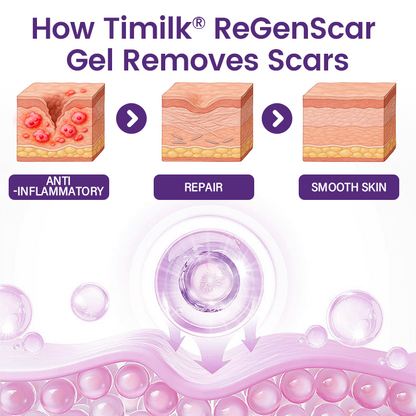 SkinFixSolutions® ReGenScar Stem Cell Scar Gel