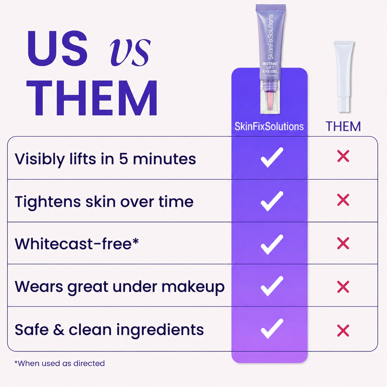 ✨New Arrivals✨ 𝙎𝙠𝙞𝙣𝙁𝙞𝙭𝙎𝙤𝙡𝙪𝙩𝙞𝙤𝙣𝙨® Instant Lift Eye Gel