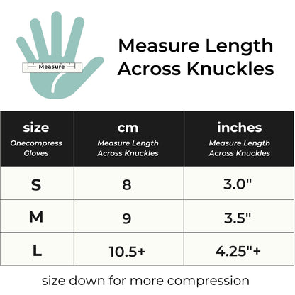 Trigger Finger Relief Gloves